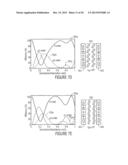 POLARIZATION-INDEPENDENT LIQUID CRYSTAL DISPLAY DEVICES INCLUDING MULTIPLE     POLARIZING GRATING ARRANGEMENTS AND RELATED DEVICES diagram and image