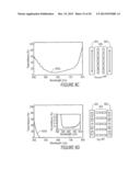 POLARIZATION-INDEPENDENT LIQUID CRYSTAL DISPLAY DEVICES INCLUDING MULTIPLE     POLARIZING GRATING ARRANGEMENTS AND RELATED DEVICES diagram and image