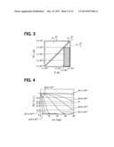 FABRY-PEROT INTERFEROMETER diagram and image