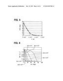 FABRY-PEROT INTERFEROMETER diagram and image