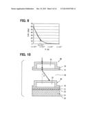 FABRY-PEROT INTERFEROMETER diagram and image