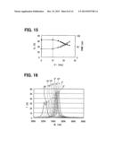 FABRY-PEROT INTERFEROMETER diagram and image