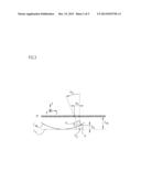 Position-Measuring Device diagram and image