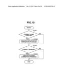 IMAGE PROCESSING APPARATUS, IMAGE PROCESSING METHOD, AND PROGRAM diagram and image