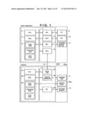 PRINTING CONTROL METHOD, APPARATUS AND STORAGE MEDIUM THEREFOR, AND     PRINTING SYSTEM diagram and image