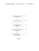 METHOD AND SYSTEM FOR DOCUMENT PRINTING MANAGEMENT AND CONTROL, AND     DOCUMENT SOURCE TRACKING diagram and image