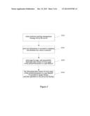 METHOD AND SYSTEM FOR DOCUMENT PRINTING MANAGEMENT AND CONTROL, AND     DOCUMENT SOURCE TRACKING diagram and image