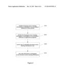 METHOD AND SYSTEM FOR DOCUMENT PRINTING MANAGEMENT AND CONTROL, AND     DOCUMENT SOURCE TRACKING diagram and image