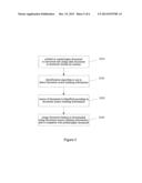 METHOD AND SYSTEM FOR DOCUMENT PRINTING MANAGEMENT AND CONTROL, AND     DOCUMENT SOURCE TRACKING diagram and image