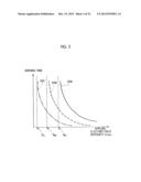 DISPLAY MEDIUM DRIVER, NON-TRANSITORY COMPUTER-READABLE MEDIUM, DISPLAY     DEVICE, AND METHOD OF DRIVING DISPLAY MEDIUM diagram and image