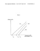 DISPLAY MEDIUM DRIVER, NON-TRANSITORY COMPUTER-READABLE MEDIUM, DISPLAY     DEVICE, AND METHOD OF DRIVING DISPLAY MEDIUM diagram and image