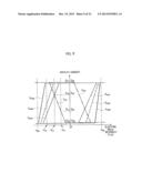 DISPLAY MEDIUM DRIVER, NON-TRANSITORY COMPUTER-READABLE MEDIUM, DISPLAY     DEVICE, AND METHOD OF DRIVING DISPLAY MEDIUM diagram and image