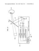 WAVELENGTH CONVERSION LASER LIGHT SOURCE, AND IMAGE DISPLAY DEVICE diagram and image