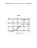 WAVELENGTH CONVERSION LASER LIGHT SOURCE, AND IMAGE DISPLAY DEVICE diagram and image