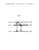 Method and apparatus for control of excess pump power in optical     amplifiers diagram and image