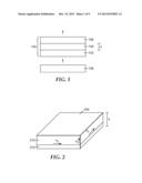 Optical Film Stack diagram and image