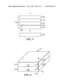 Optical Film Stack diagram and image