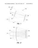 ALL REFLECTIVE REAL PUPIL TELECENTRIC IMAGER diagram and image