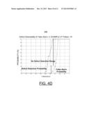 IMPLEMENTING COMBINED PHASE AND AMPLITUDE MAGNETIC DEFECT DETECTION     ON-THE-FLY diagram and image