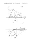 Pipelined Vectoring-Mode CORDIC diagram and image