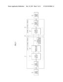 INTERFACE UNIT HAVING OVERCURRENT AND OVERVOLTAGE PROTECTION DEVICE diagram and image