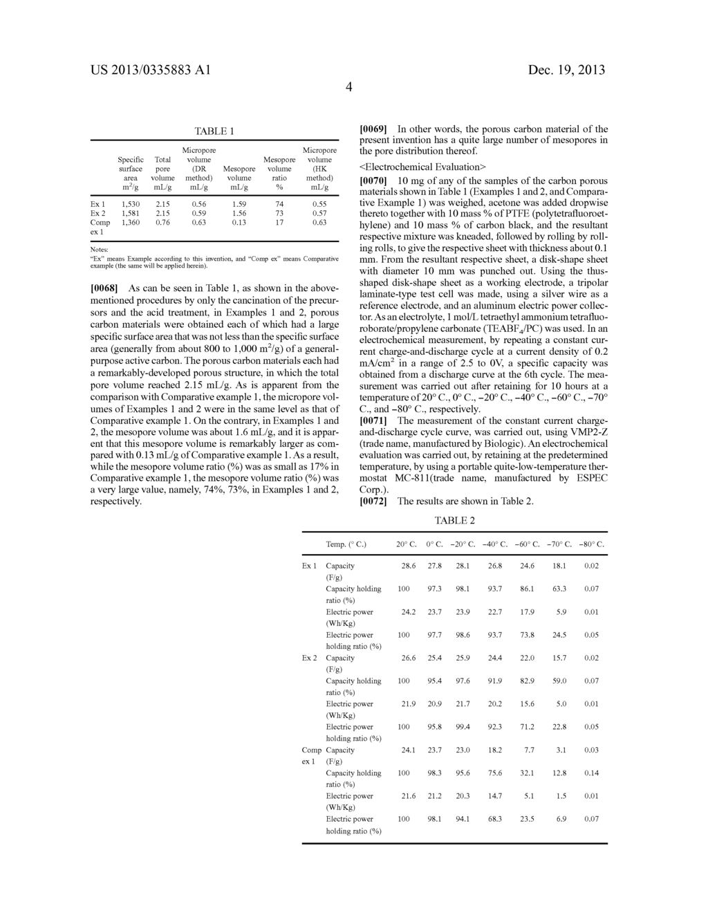 POROUS CARBON MATERIAL AND METHOD OF PRODUCING THE SAME, AND ELECTRIC     DOUBLE-LAYER CAPACITOR USING THE POROUS CARBON MATERIAL - diagram, schematic, and image 05