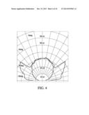 LIGHTING ASSEMBLY HAVING A WAVEFORM REFLECTOR diagram and image