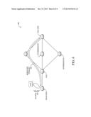 CONGESTION-BASED NOTIFICATION DURING FAST REROUTE OPERATIONS IN STATEFUL     PATH COMPUTATION ELEMENT ENVIRONMENTS diagram and image