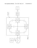 LOAD BALANCING PSEUDOWIRE ENCAPSULATED IPTV CHANNELS OVER AGGREGATED LINKS diagram and image