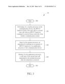 Method of Monitoring Call State over Single Radio Voice Call Continuity diagram and image