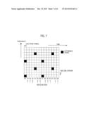 USER EQUIPMENT AND MEASUREMENT METHOD diagram and image