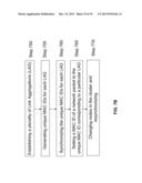 SYSTEMS AND METHODS FOR DERIVING UNIQUE MAC ADDRESS FOR A CLUSTER diagram and image