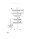 METHOD AND APPARATUS FOR PROVIDING VOICE CONTROL FOR ACCESSING     TELECONFERENCE SERVICES diagram and image