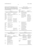 BASEBAND DATA TRANSMISSION AND RECEPTION IN AN LTE WIRELESS BASE STATION     EMPLOYING PERIODICALLY SCANNING RF BEAM FORMING TECHNIQUES diagram and image