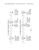 BASEBAND DATA TRANSMISSION AND RECEPTION IN AN LTE WIRELESS BASE STATION     EMPLOYING PERIODICALLY SCANNING RF BEAM FORMING TECHNIQUES diagram and image