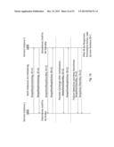 BASEBAND DATA TRANSMISSION AND RECEPTION IN AN LTE WIRELESS BASE STATION     EMPLOYING PERIODICALLY SCANNING RF BEAM FORMING TECHNIQUES diagram and image