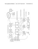 BASEBAND DATA TRANSMISSION AND RECEPTION IN AN LTE WIRELESS BASE STATION     EMPLOYING PERIODICALLY SCANNING RF BEAM FORMING TECHNIQUES diagram and image