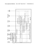 BASEBAND DATA TRANSMISSION AND RECEPTION IN AN LTE WIRELESS BASE STATION     EMPLOYING PERIODICALLY SCANNING RF BEAM FORMING TECHNIQUES diagram and image