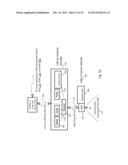 BASEBAND DATA TRANSMISSION AND RECEPTION IN AN LTE WIRELESS BASE STATION     EMPLOYING PERIODICALLY SCANNING RF BEAM FORMING TECHNIQUES diagram and image