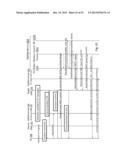 BASEBAND DATA TRANSMISSION AND RECEPTION IN AN LTE WIRELESS BASE STATION     EMPLOYING PERIODICALLY SCANNING RF BEAM FORMING TECHNIQUES diagram and image