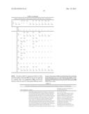 BASEBAND DATA TRANSMISSION AND RECEPTION IN AN LTE WIRELESS BASE STATION     EMPLOYING PERIODICALLY SCANNING RF BEAM FORMING TECHNIQUES diagram and image