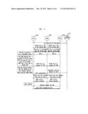 METHODS AND APPARATUS FOR OPPORTUNISTIC OFFLOADING OF NETWORK     COMMUNICATIONS TO DEVICE-TO-DEVICE COMMUNICATION diagram and image