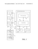 Channel Allocation in Protected Service Areas diagram and image