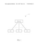 Method of Handling CSI Report and Related Communication Device diagram and image