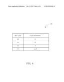 Method of Handling CSI Report and Related Communication Device diagram and image