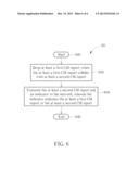 Method of Handling CSI Report and Related Communication Device diagram and image