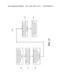 APPARATUS AND METHODS FOR RESOURCE ELEMENT GROUP BASED TRAFFIC TO PILOT     RATIO AIDED SIGNAL PROCESSING diagram and image