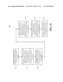 APPARATUS AND METHODS FOR RESOURCE ELEMENT GROUP BASED TRAFFIC TO PILOT     RATIO AIDED SIGNAL PROCESSING diagram and image