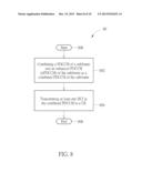 Method of Handling Downlink Control Information and Related Communication     Device diagram and image