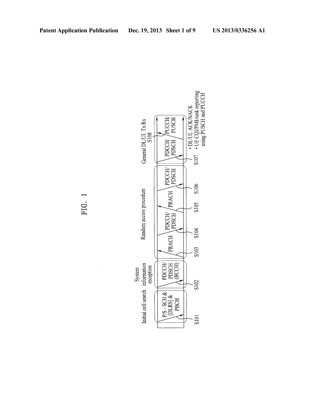 METHOD FOR ALLOCATING PHICH AND GENERATING REFERENCE SIGNAL IN SYSTEM     USING SINGLE-USER MIMO BASED ON MULTIPLE CODEWORDS WHEN TRANSMITTING     UPLINK - diagram, schematic, and image 02